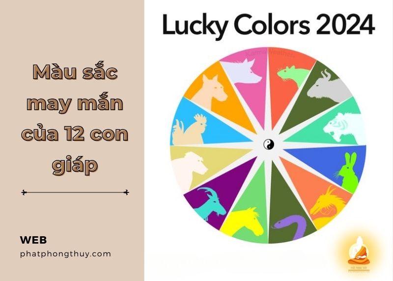Giải mã màu sắc may mắn của 12 con giáp năm Giáp Thìn 2024