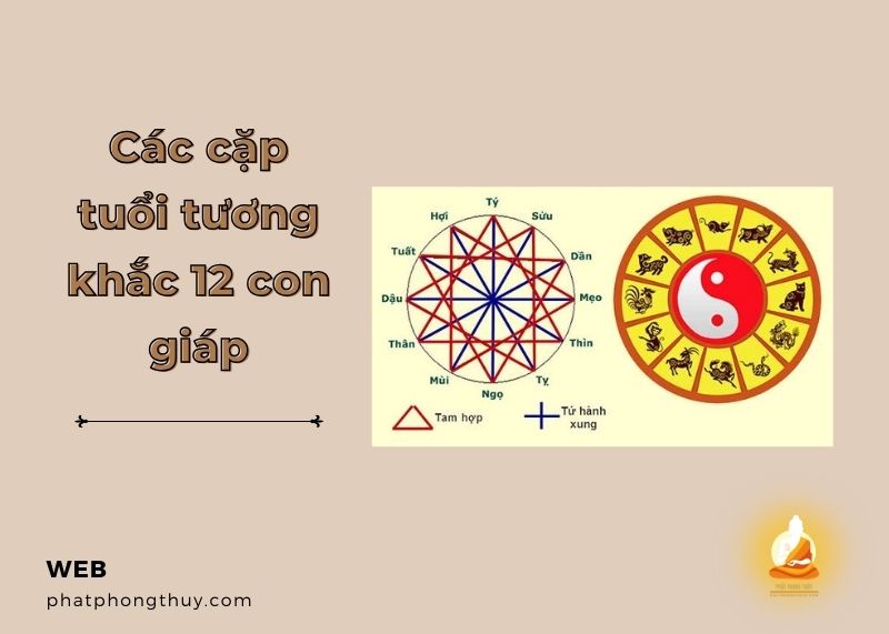 Tuổi tương khắc là gì? Các cặp tuổi tương khắc 12 con giáp 